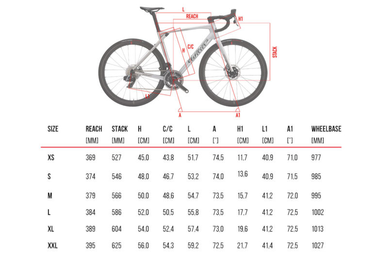 2023 Wilier Granturismo SLR bicicletta da corsa su strada endurance, geometria